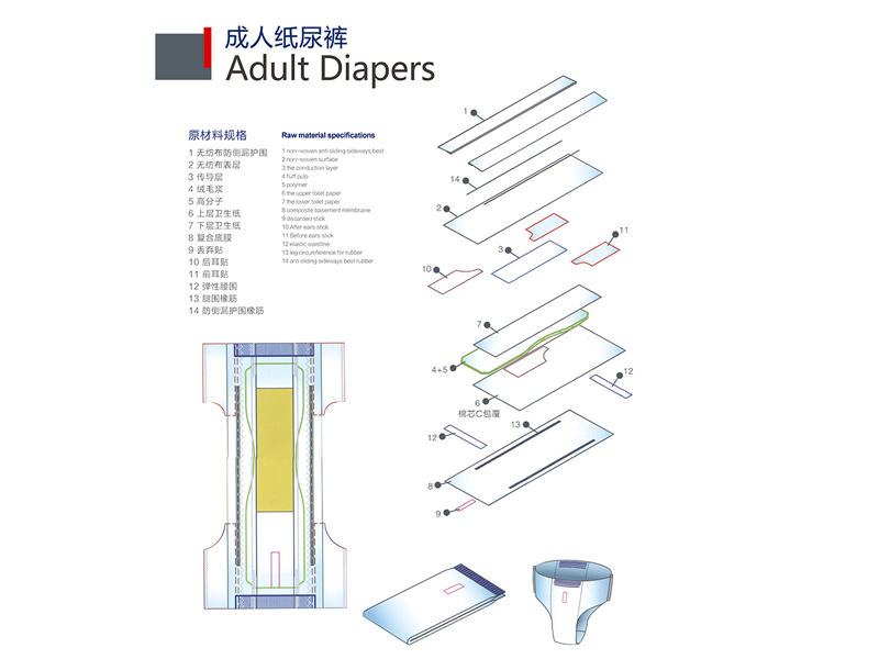 福建具有口碑的成年纸尿裤机械供应商是哪家