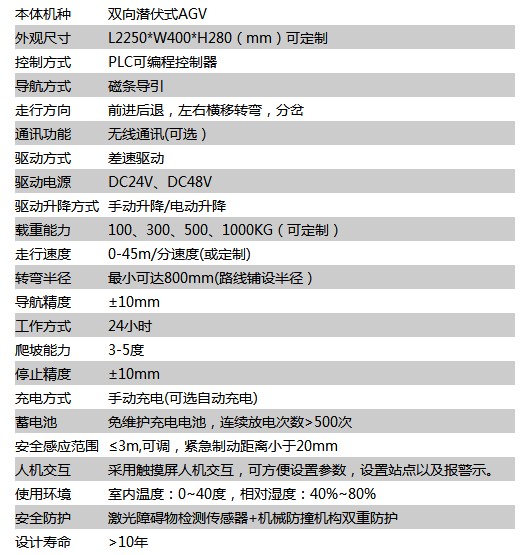 深圳AGV|东莞AGV|惠州AGV生产厂家|欧铠双向潜伏式AGV小车厂家