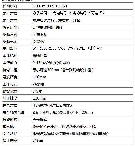 重慶AGV廠家|四川AGV廠家|歐鎧雙向滾筒AGV小車