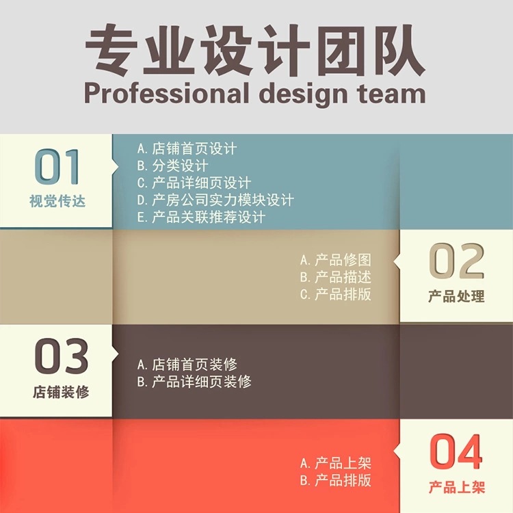 天津 誠信通裝修 專業美工 專業團隊店鋪設計圖片美化