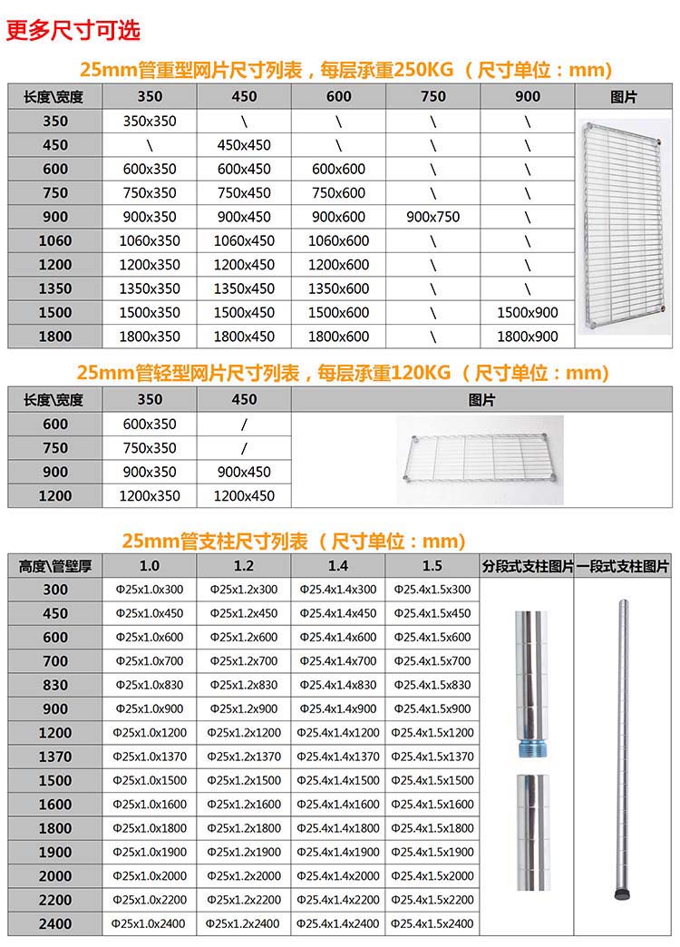 供應(yīng)廣東商業(yè)用多層架：中國金屬商業(yè)貨架