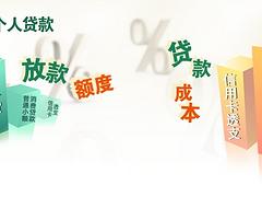 成都银行平安新一成都价格|商务卡成都平安银行