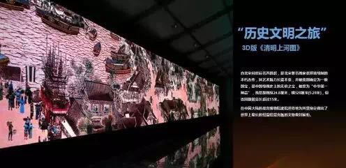  3D動態版清明上河圖展覽出租.