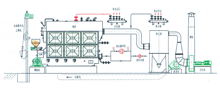 SZL系列热水锅炉价格_供应江苏质量好的SZL系列热水锅炉