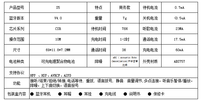 新款无线雳声运动蓝牙耳机S4挂耳式4.1 迷你耳塞入耳式通用型