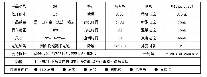 靂聲S6無線開車藍牙耳機掛耳式立體聲通用型耳塞式超長待機4.1原始圖片3