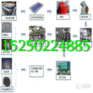 降級報廢太陽能組件回收15250224885原始圖片3