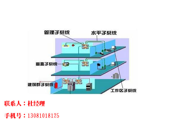 石家莊弱電施工組織設計-石家莊北極星網絡