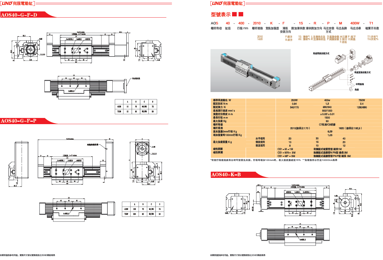 lind靈德 電動(dòng)電缸 AOS40-G-F-D