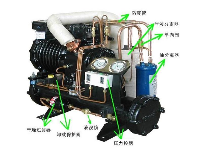 福建冷库机组设计-福建冷库机组安装-福建冷库机组厂家-福建冷库机组价格【鑫利】