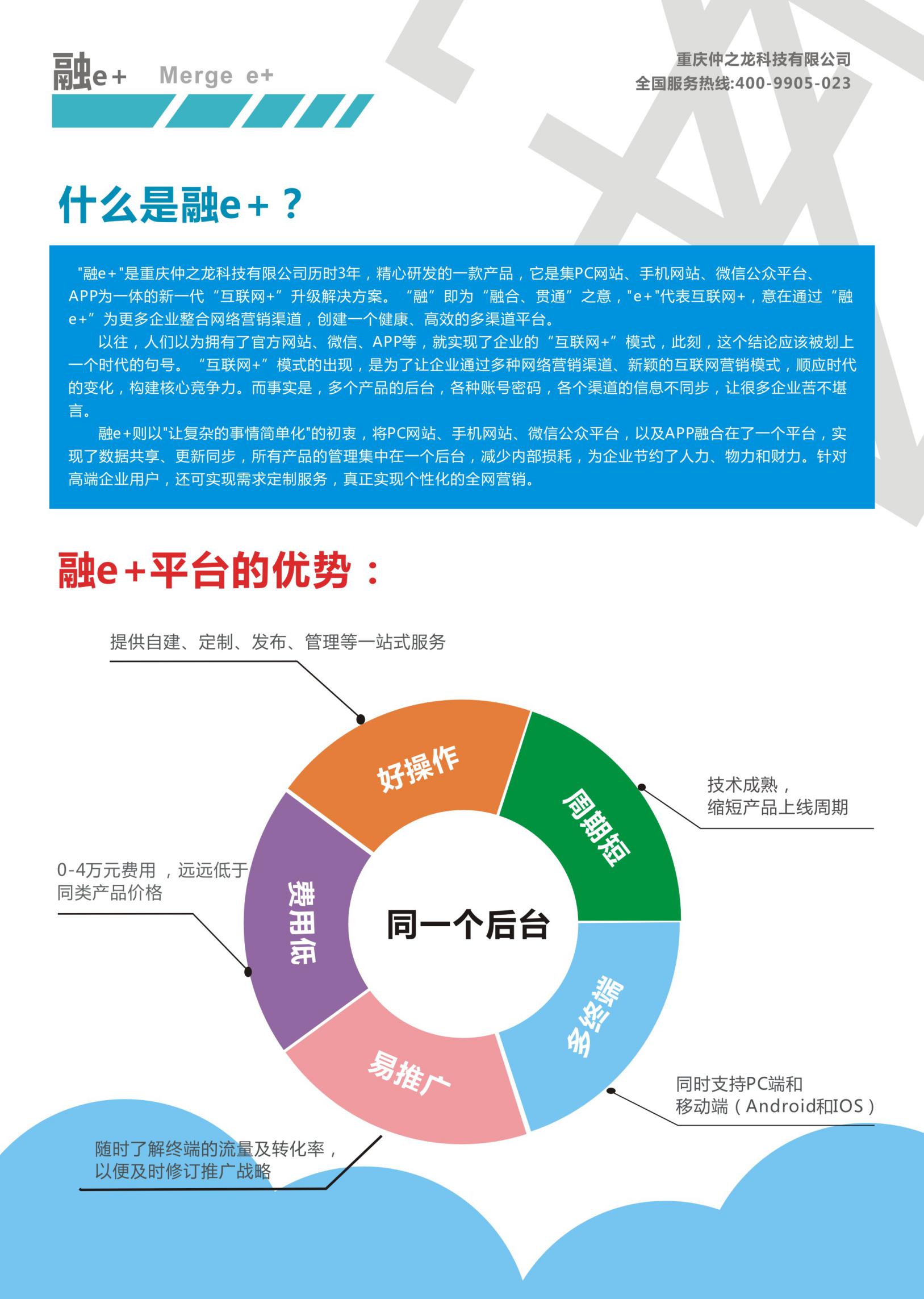 APP開發/仲之龍科技公司