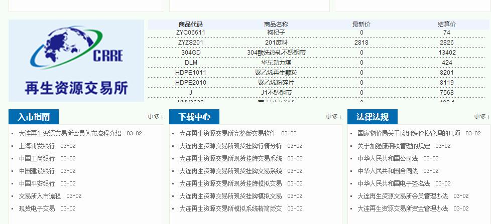 大连再生资源交易所官网高雄