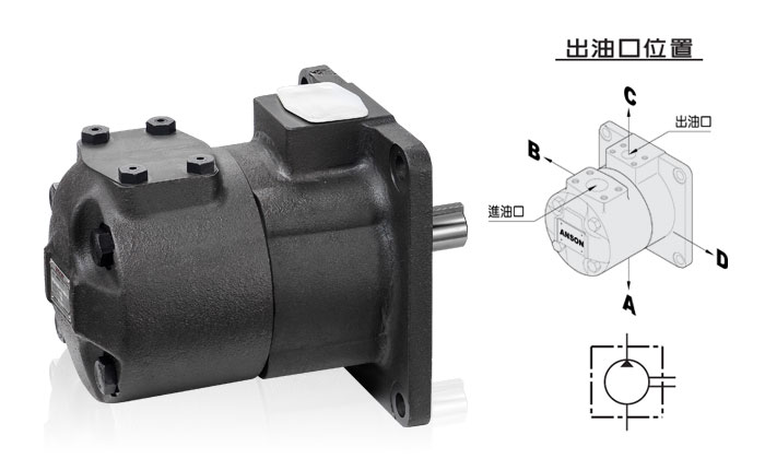 IVPQ21雙聯(lián)泵報(bào)價(jià)表【安頌】子母葉片定量泵