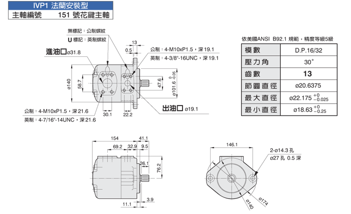 IVP1單聯(lián)泵廠家【子母葉片定量泵】