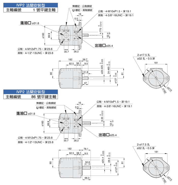 IVP2單聯(lián)泵廠【子母葉片定量泵】