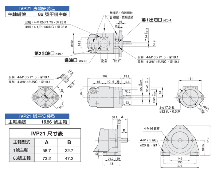 IVP21雙聯(lián)泵價格【安頌】子母葉片定量泵