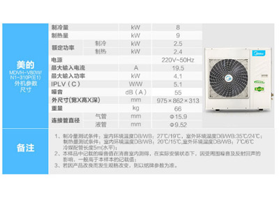 格力中央空調(diào)