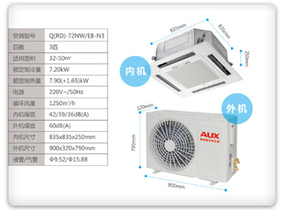 中國中央空調(diào)：在哪里能買到好的奧克斯（AUX）中央空調(diào)