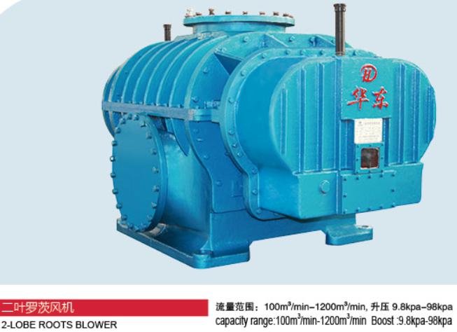 鍋爐風機啟動前應做哪些檢查工作原始圖片3