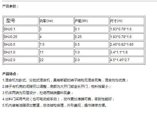 臥式飼料攪拌機(jī)雙螺旋攪拌原理容積大易清理