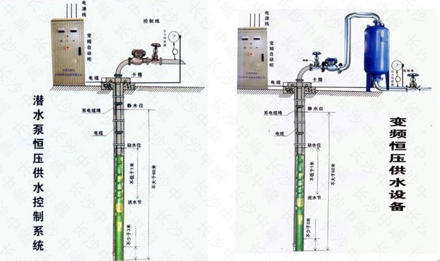 陕西无塔供水器 陕西无塔供水