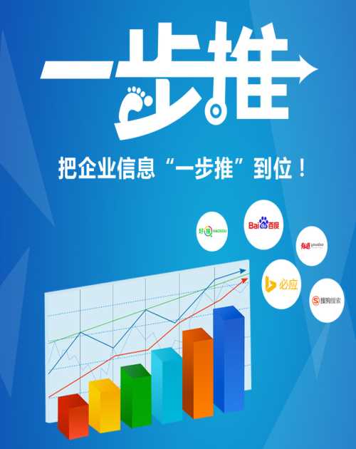 網絡推廣軟件/企業推廣方法