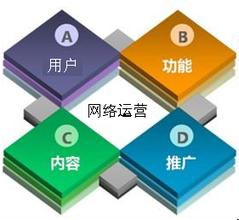 洛陽網(wǎng)站推廣公司_洛陽網(wǎng)站推廣公司電話