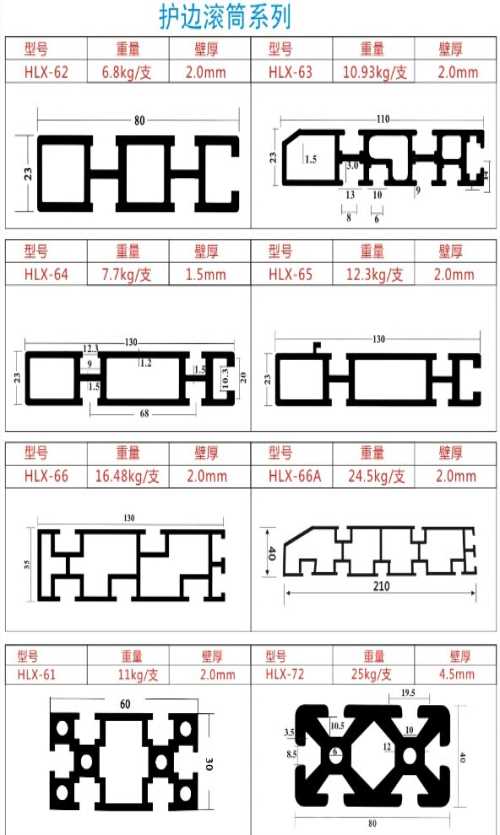 工業滾筒鋁材規格-滾筒鋁材生產