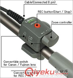 利拍 ZC-9PRO 攝像機(jī)遙控器 專業(yè)三角架/專業(yè)攝像機(jī)搖臂適用