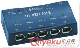 洋銘DAC-50 SDI轉YUV轉換器