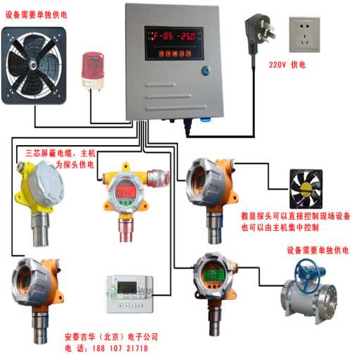 有毒气体bjq供应 北京一氧化碳气体bjq供应