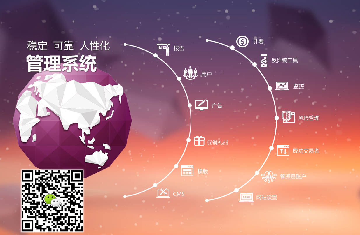 微交易二元期權(quán)平臺搭建軟件研發(fā)出租