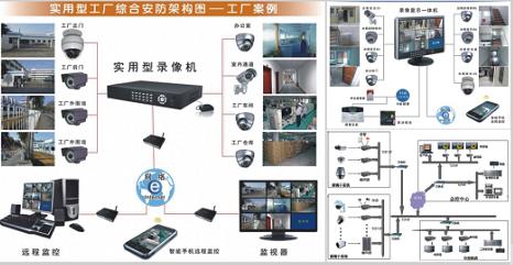 株洲家居智能化安裝費用