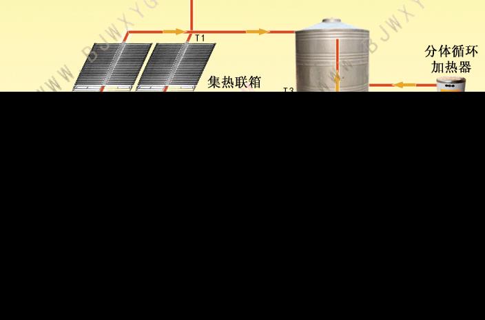 學(xué)校熱水工程控制系統(tǒng)_學(xué)校熱水工程安裝