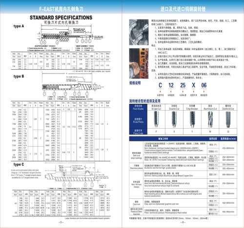 內(nèi)孔修邊器廠家/機(jī)用修邊器去毛刺刀供應(yīng)