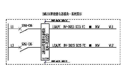 2路20ADALI照明控制系統(tǒng)系統(tǒng)圖