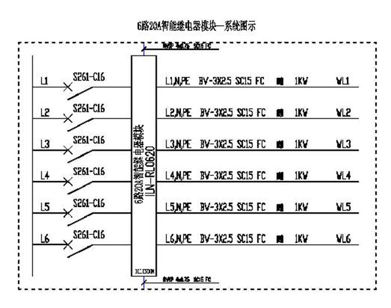 6路16A智能燈光模塊哪家好