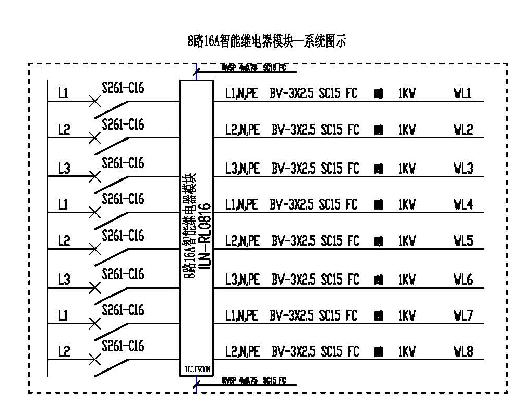 8路16A智能照明控制模块哪家好