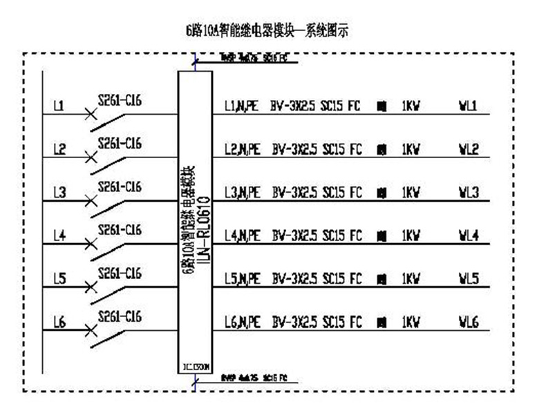 6路10A開關(guān)驅(qū)動模塊廠家價格