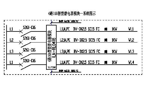 4路16A智能灯光控制模块厂家【广东亿立诺科技】