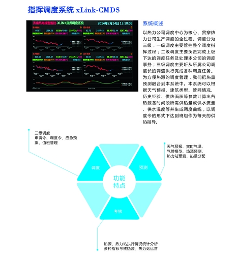 服務(wù){(diào)yl}的熱網(wǎng)指揮調(diào)度系統(tǒng),x-Link石家莊華電智能熱網(wǎng)不選你就