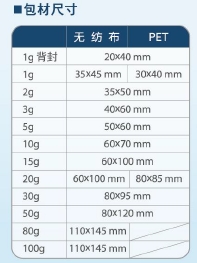 价格合理的陶土干燥剂,值得体验