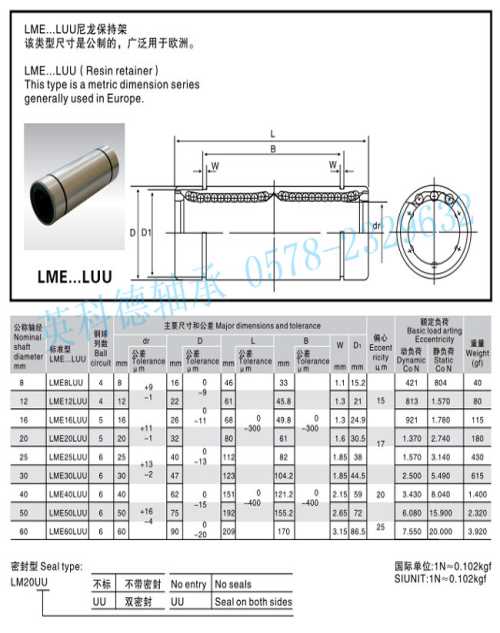 直線軸承廠家 直線軸承廠家批發