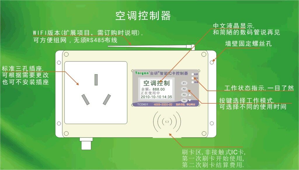 智能卡空調控制器 刷卡控制 學校機關物業空調用電 臺研供原始圖片2