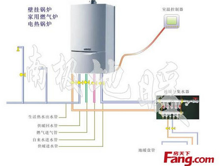 山东壁挂炉专业生产厂家欢迎您的来电