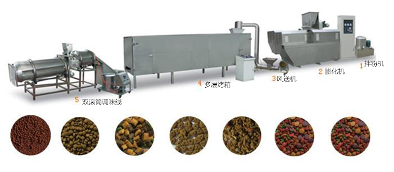 食品膨化機械,食品膨化設備,休閑食品生產線