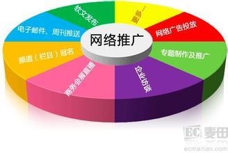 淮安教育培训推广哪家好 淮安教育培训推广哪家优惠 丫头供