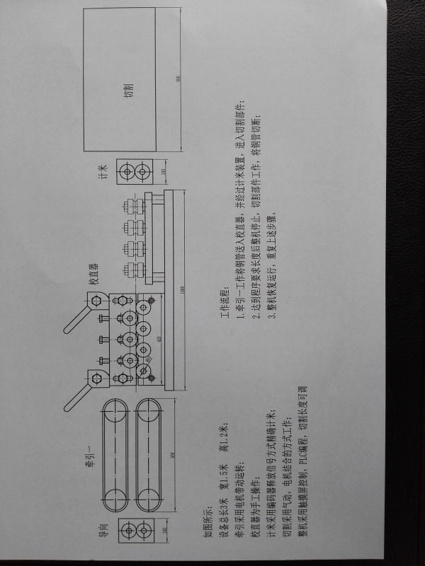 校直器   空心材質(zhì)校直器  16*19銅管校直器