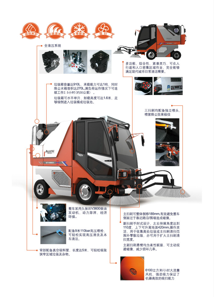 QTH8501多功能掃路機(jī)