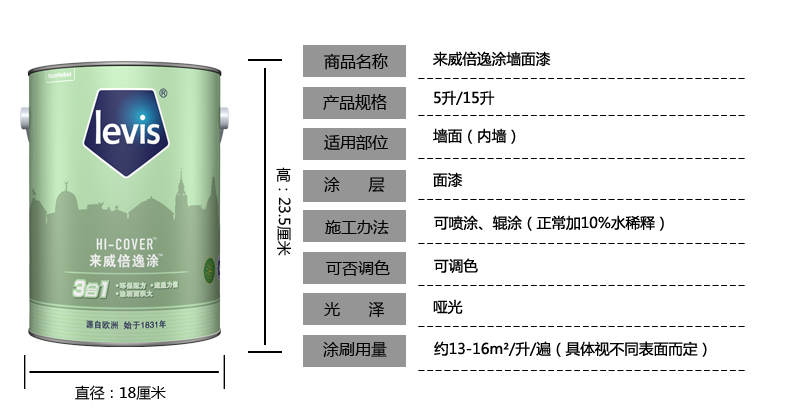 濟南來威油漆價格怎么樣，廠家的便宜，量大從優(yōu)